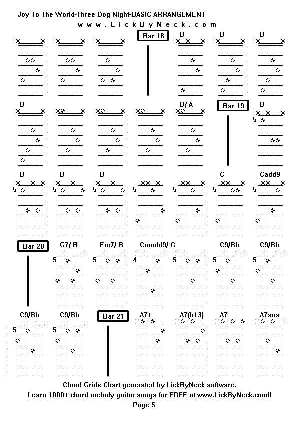 Chord Grids Chart of chord melody fingerstyle guitar song-Joy To The World-Three Dog Night-BASIC ARRANGEMENT,generated by LickByNeck software.